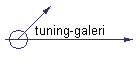 tuning-galeri